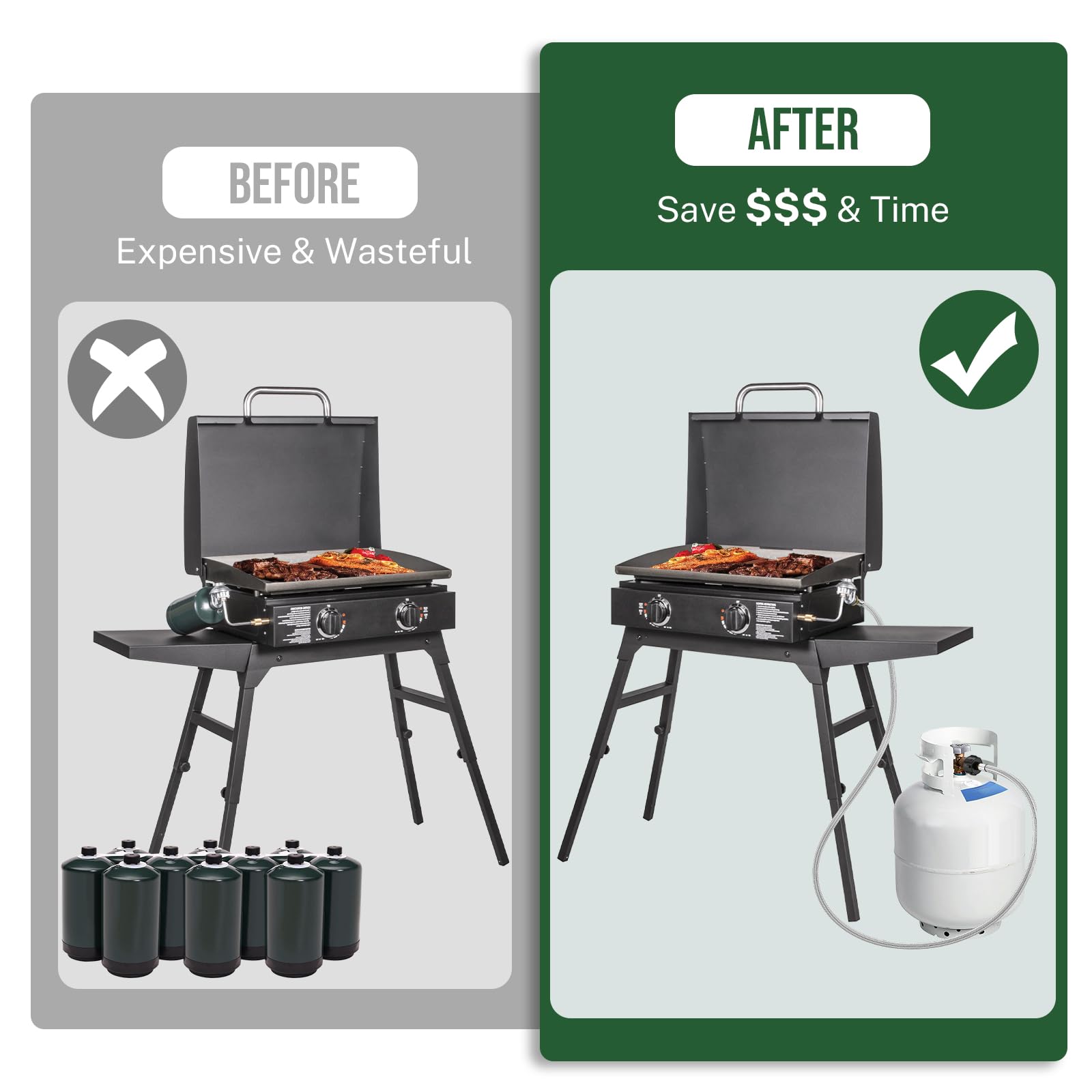 محول خرطوم غاز البروبان 5 أقدا - مراجعة Tools Qcc وسعره